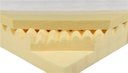 Tempur® Matelas One Care