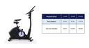 Hometrainer - Location