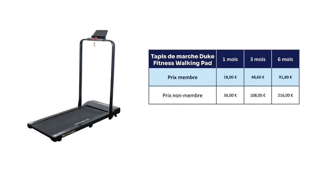 Tapis de marche Duke Fitness Walking Pad